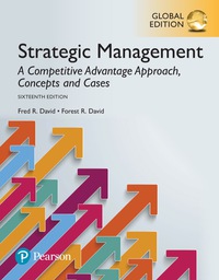 Strategic Management: A Competitive Advantage Approach, Concepts and Cases, Global Edition Ebook